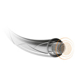 HEAD RIP CONTROL SET 12m